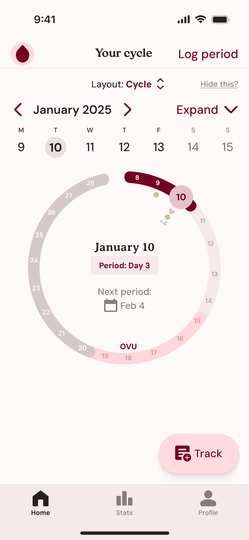 menstruation post-user testing