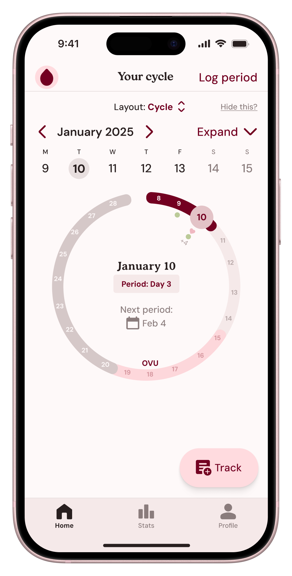 menstruation post-user testing